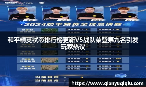 和平精英状态排行榜更新V5战队荣登第九名引发玩家热议